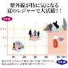  SPF50+ PA+++  UV50+ 45mL   UV        