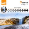 K&F Concept 49mm Variable ND Filter ND2-400 Variable Dimming Filter with 9 Level Dimming Adjustment Cleaning Cloth Ideal for Video Shooting (Nano-Basic)