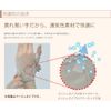 bonbone Finger Supporter CM+ Black L