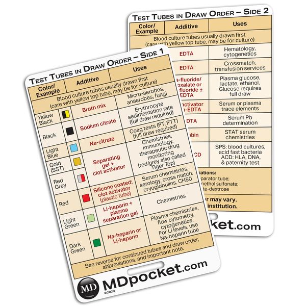 Rapid ID - Tubes (Vertical)