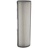 Filter-Monster True HEPA Replacement Compatible with Therapure TPP640 Filter