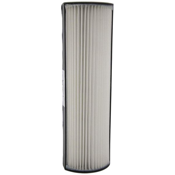 Filter-Monster True HEPA Replacement Compatible with Therapure TPP640 Filter