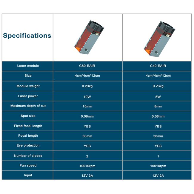 40W 80W Laser Module, Laser Engraver