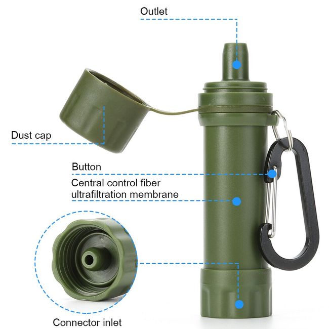 Portable Water Filter Straw Purifier Emergency Life Survival