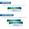 Sonmol Saline Packets, Premixed Salt Packets for Nasal Rinse Refill Packets