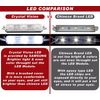 Hollywood Lighted Makeup Mirror LED light kit with Dimmer, LED Vanity light 12ft