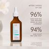Moroccanoil Oily Scalp Treatment, 45 ml