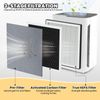 Improvedhand Vital 100 Filter Compatible with LEVOIT Air Purifier, 3-in-1 Pre...