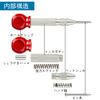 Automatic Center Punching Machine, Automatic Punching Machine, Carbide Automatic Punching Machine, Spring Locator, High Hardness Punching Machine, Automatic Safety Punching Machine, Window Breaking