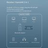 Bluetooth Adapter,Bluetooth Transmitter,Bluetooth 5.0 Transmitter Receiver,2 in 1 Bluetooth Adapter,3.5mm Jack,Compatible with PC/TV/Car Audio System/Wired Speaker Bluetooth Audio Equipment