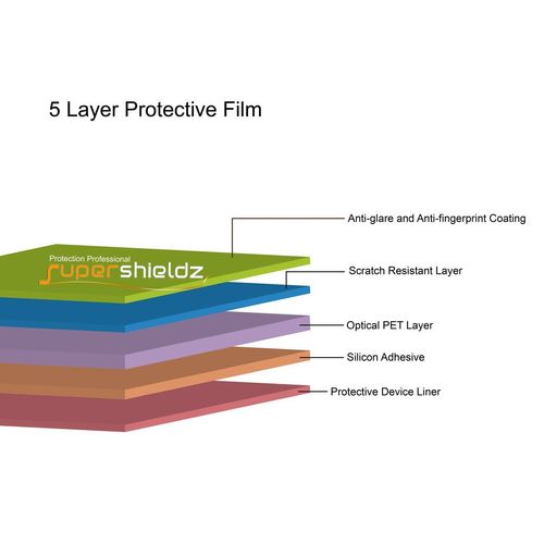 Supershieldz (3 Pack) Anti-Glare (Matte) Screen Protector Designed for iPhone 16 Pro (6.3 inch)