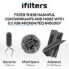 Coconut Shell CTO, Cyst Carbon Block Drinking Water Filter, 2.5 x 10, 0.5 Micron