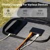 40 Watt Solar Panel USB IP65 Waterproof Solar Panel for RV Camping Backpacking