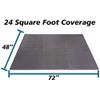192 Sq Ft/48 Interlocking Foam Tiles ½" Thick Exercise Mat - Soft & Comfortable