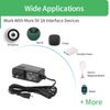 Security-01 5V 2A Power Supply with Plug Micro USB for Security Camera IPC