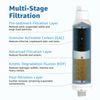 (2) Dedicated for RVs Inline Water Filters with 1 Flexible Hose Protector,NSF