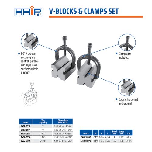 HHIP 1.25 X 1.25 X 1.77 INCH V-Block & CLAMP Set (3402-0952)
