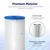 2 Pack 20 Micron 10" x 4.5" Washable Pleated Sediment Water Filter Replacement