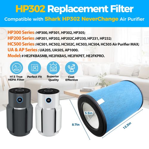 Scienraise HP302 NeverChange Filter Compatible with Shark HP300 HP200 Series HC502 Air Purifier MAX Air Purifier, Replace Part #HE2FKBAS, #HE2FKBASMB (1 Pack)