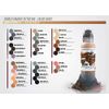 World Famous Blue Tattoo Ink, Vegan and Professional Ink, Made in USA, Niagara Blue, .5 oz