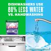 Cascade Platinum ActionPacs Dishwasher Detergent Pods, Lemon, 36 Count