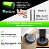 3.5Ah Lithium Battery for iRobot Roomba I7/i7+ i3/i3+ i4/i4+ Robot e5 e6 Vacuum