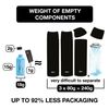 men-ü - Shave Creme Refill Kit - Shaving Cream with Menthol - Refill Set
