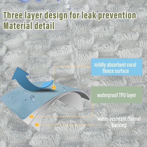 Ahinahwap Water Resistant Blanket for Bed Couch Sofa, Cat/Dog Blanket Waterproof Washable, Small Cozy Reversible Furniture Protector, Leakproof Throw (40"x60", Glacier Gray/Cloud Gray)