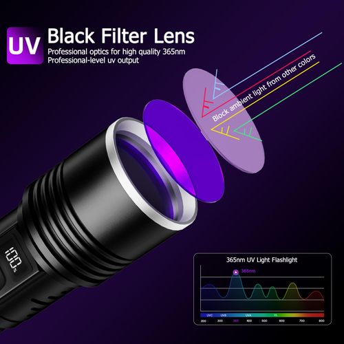 Tremdwoto 365nm UV Light Rechargeable, Black Light Flashlight, High Power LED Ultraviolet Flashlight, Professional Blacklight, for Pet Dog Cat Urine Detection, Resin Curing, Stains, Scorpions, Rocks
