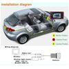 for Smart Fortwo / Smart ED Car Rear View Camera Back Up Reverse Parking Camera / Plug Directly