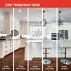Juno Contractor Select JSBT 7.72 in. Matte White Wet Location Integrated LED