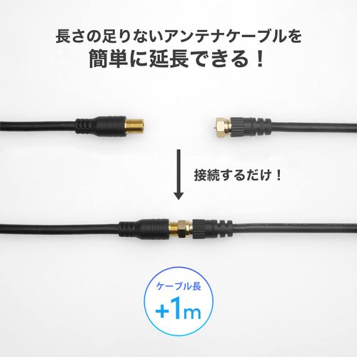 Horik ACF10-670BK Antenna Extension Cable 3.3 ft (1 m) [4K8K Broadcasting (3224MHz)/BS/CS/Terrestrial Digit/CATV] Black F-Type Female Female Threaded Connector