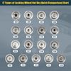 uxcell 1 Set 317 Wheel Lock Lug Nut Socket Key Protector for Mercedes Benz