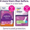 Equate Options Liners Light Bladder Leakage Protection, Regular Length Women's Incontinence Pads, Very Light Absorbency, 30 Count - 2 Pack (60 Total)