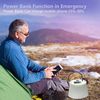 PuffyGlo Solar LED Lantern & Bluetooth Speaker – Portable, Colorful, Waterproof