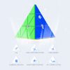 GAN Pyraminx Enhanced