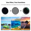 K&F Concept 62mm Variable ND Filter+CPL 2 in 1 Function Graduated Fader Neutral Density Filter MRC 18-Layer ND2-ND32
