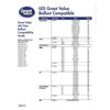 LED Light Bulb, 17 Watts T8/T12 Replacement Lamp G13 Base, 10-Pack