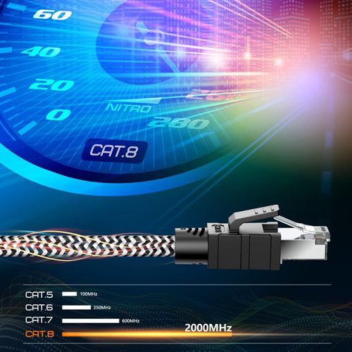LAN Cable CAT8 1M Soohut Mesh LAN Cable Category 8 High Speed 40Gbps/2000MHz CAT8 Compliant Ethernet Cable Shielded for Modems Routers Switch/PS4/PS5 Xbox and More for Corporate Run Cable Home