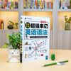 思维导图超强串记英语语法大全集