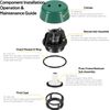 1" Float and Bonnet Complete Repair Kit for Apollo/Conbraco PVB-4A,PVB-4ALF