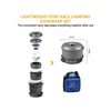 Bulin 13Pcs Camping Cookware Mess Kit, Nonstick Backpacking Cooking Set, Outd...