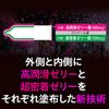 Okamoto Condoms Okamoto Condom GROOVE 12 Pack Lubrication Adhesion Jelly