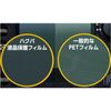 Hakuba BKDGF-CAER6 LCD Protective Film (Canon Caono EOS R6 Only)
