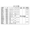 3-W Onimen N (D-Type 8 X 13