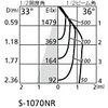 Oderic OS256457R LED Spotlight, High Color Rendering, Dimmable, Incandescent Light Equivalent, Daylight White: