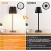 2 Pack LED Bedside Table Lamp for Bedroom Dimmable Touch Control Desk Light G7M0