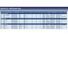 Blue Print ADN171123 ABS Ring, pack of one