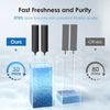 Waterdrop NSF/ANSI 42&372 Certified Water Filter, Replacement for Berkey® BB9-2®