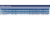 Blue Print ADG01844 Glow Plug, pack of one